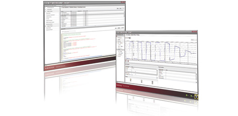 Oprogramowanie Integrated Test Suite