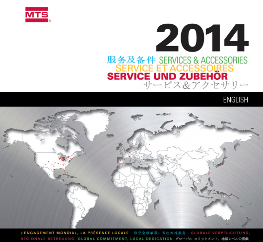 Nowy katalog MTS 2014